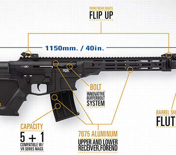 RIA Rock Island Armory VR80 12 GA VR80-FL-MRB - Semi Auto Shotguns | American Guns & Ammo
