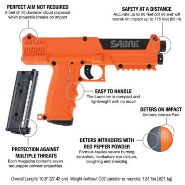 Sabre Pepper Spray Launcher Home Defense Kit, Orange, 7rd - Handsguns | American Guns & Ammo